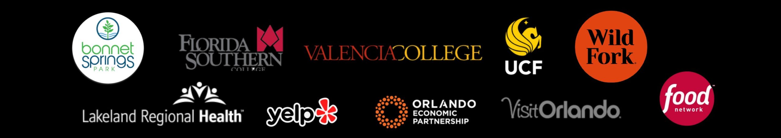 Logos of Plates On Deck partners and features: Bonnet Springs Park, Florida Southern College, Valencia College, UCF, Wild Fork, Lakeland Regional Health, Yelp, Orlando Economic Partnership, Visit Orlando, and Food Network